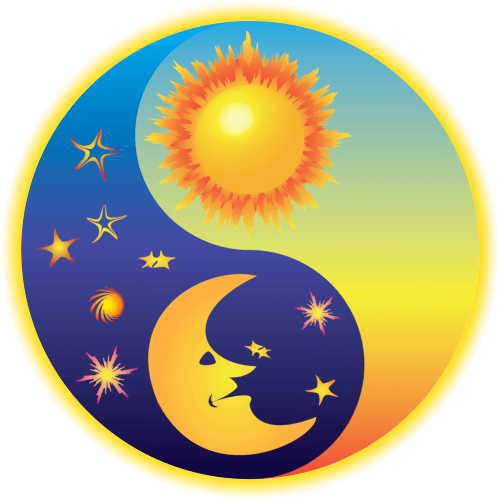 Holistic Astrology